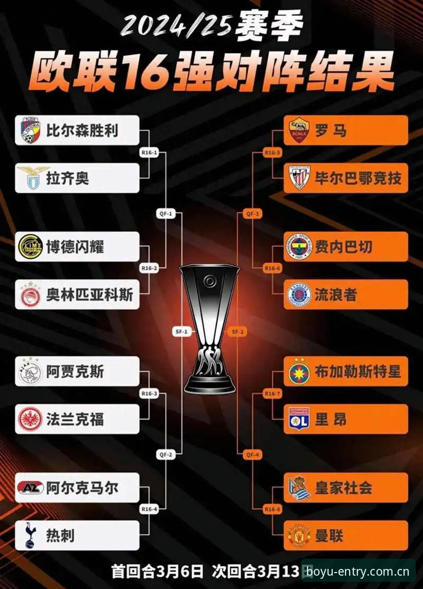 欧联杯决赛深度评测：从维拉3-0大胜看博鱼体育平台观赛体验与数据解析