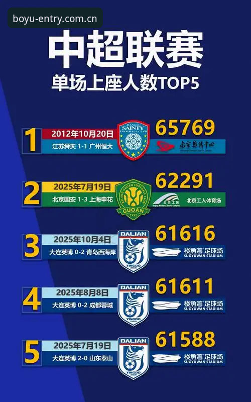 博鱼综合体育安卓下载 资深球迷分享:从签证风波看世界杯观赛,博鱼体育平台上的冷场与热盼